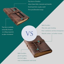 Leather Journal Notebook for Men & Women, A5 Size Diary, 6. 2X8. 5 Inch, Vintage Sty